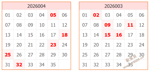 狂风骤雨中,狗年福彩,期独胆预测,广东体彩,广东体彩网,广东体彩网官网,体育彩票,体彩大乐透,竞彩足球,体彩公益