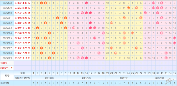 购彩之道,彩票双色球,期专家精确,广东体彩,广东体彩网,广东体彩网官网,体育彩票,体彩大乐透,竞彩足球,体彩公益