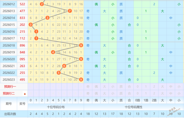月映镜湖彩,运开,大乐透,广东体彩,广东体彩网,广东体彩网官网,体育彩票,体彩大乐透,竞彩足球,体彩公益