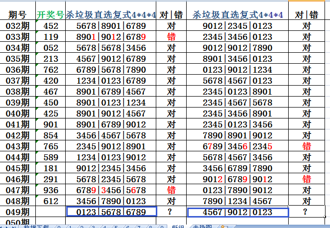 期大乐透独,胆推荐,独孤球霸质,广东体彩,广东体彩网,广东体彩网官网,体育彩票,体彩大乐透,竞彩足球,体彩公益