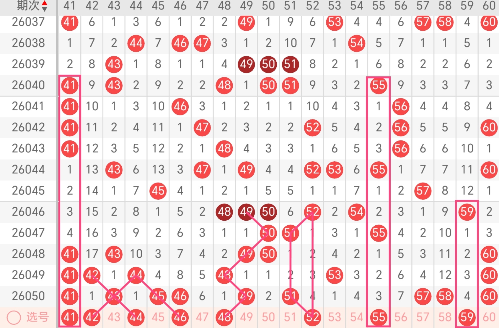 彩市风向标,期大乐透号,码独家解析,广东体彩,广东体彩网,广东体彩网官网,体育彩票,体彩大乐透,竞彩足球,体彩公益