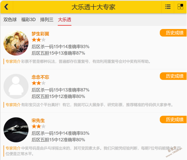 彩市风向标,期大乐透号,码独家解析,广东体彩,广东体彩网,广东体彩网官网,体育彩票,体彩大乐透,竞彩足球,体彩公益