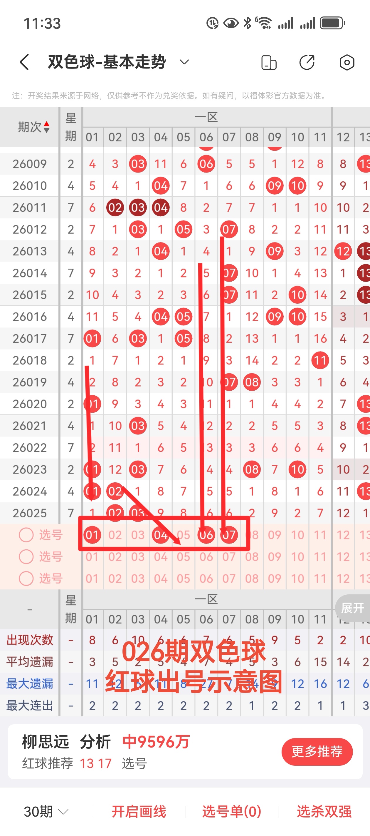 双色球,期专家推荐,参照龙头二,广东体彩,广东体彩网,广东体彩网官网,体育彩票,体彩大乐透,竞彩足球,体彩公益