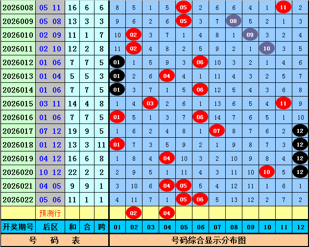 排列三,期专家推荐,直选,广东体彩,广东体彩网,广东体彩网官网,体育彩票,体彩大乐透,竞彩足球,体彩公益