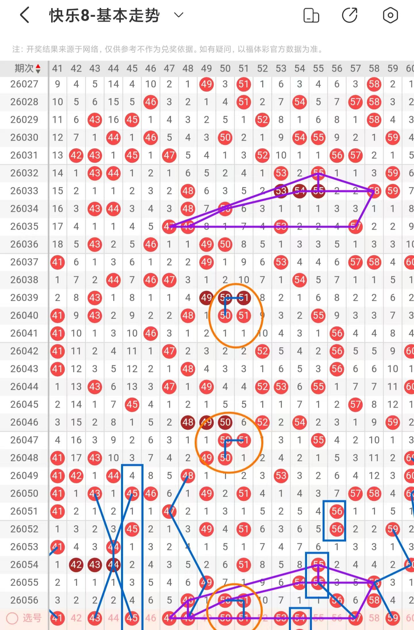 福彩,期专家质合,分析推荐选,广东体彩,广东体彩网,广东体彩网官网,体育彩票,体彩大乐透,竞彩足球,体彩公益