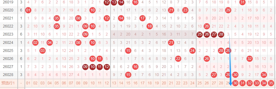 宋凯福彩,推荐,本期跨,广东体彩,广东体彩网,广东体彩网官网,体育彩票,体彩大乐透,竞彩足球,体彩公益