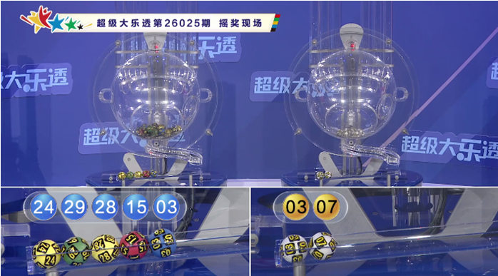 期双色球预,专家红球杀,号及质合分,广东体彩,广东体彩网,广东体彩网官网,体育彩票,体彩大乐透,竞彩足球,体彩公益