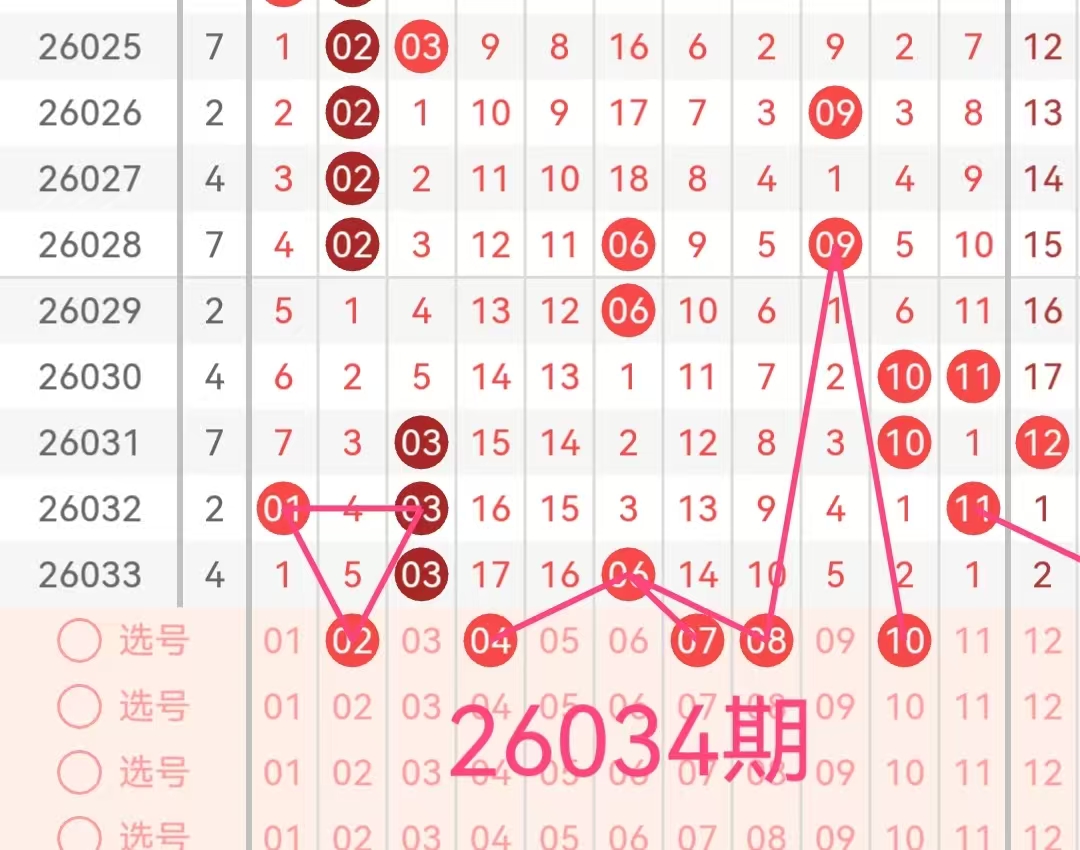 福彩,期专家横向,重组选十注,广东体彩,广东体彩网,广东体彩网官网,体育彩票,体彩大乐透,竞彩足球,体彩公益