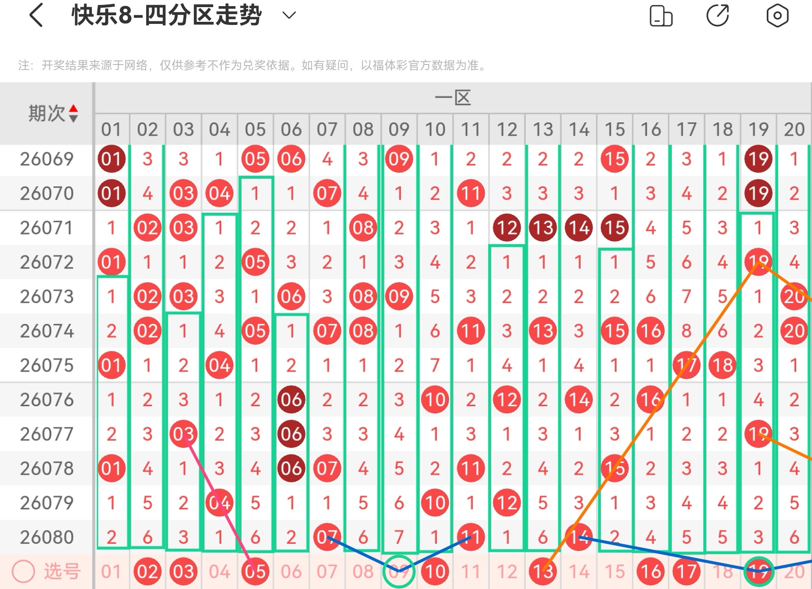胡亚楠福彩,期号推荐,路比值为,广东体彩,广东体彩网,广东体彩网官网,体育彩票,体彩大乐透,竞彩足球,体彩公益
