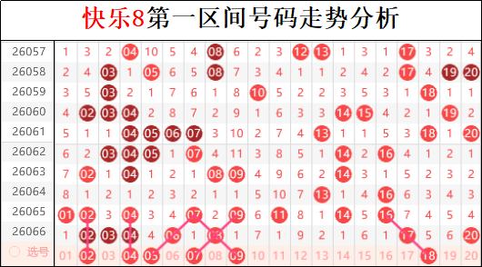 胡亚楠福彩,期号推荐,路比值为,广东体彩,广东体彩网,广东体彩网官网,体育彩票,体彩大乐透,竞彩足球,体彩公益