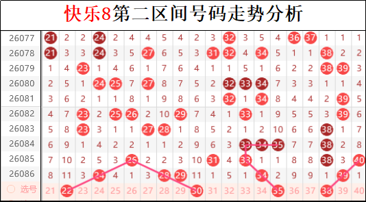 大乐透,期红球独胆,质合分析专,广东体彩,广东体彩网,广东体彩网官网,体育彩票,体彩大乐透,竞彩足球,体彩公益