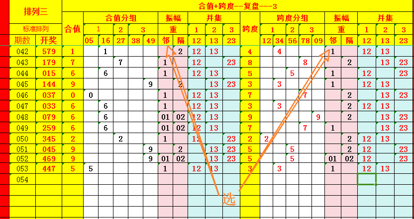 大乐透,期专家质合,分析推荐,广东体彩,广东体彩网,广东体彩网官网,体育彩票,体彩大乐透,竞彩足球,体彩公益