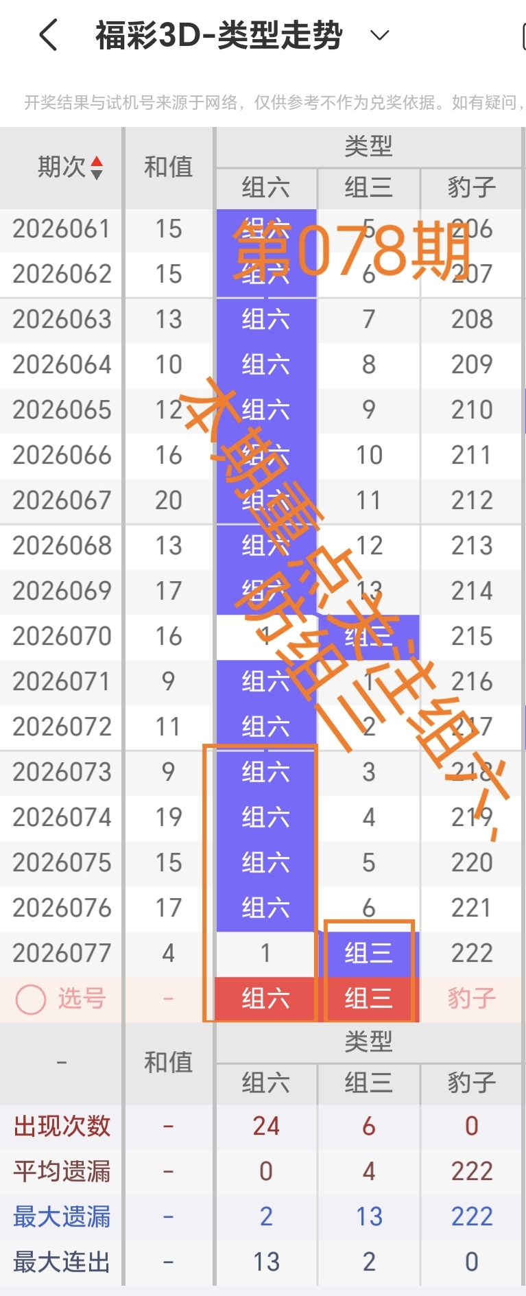 福彩,期牛魔王推,荐中奖诗,广东体彩,广东体彩网,广东体彩网官网,体育彩票,体彩大乐透,竞彩足球,体彩公益
