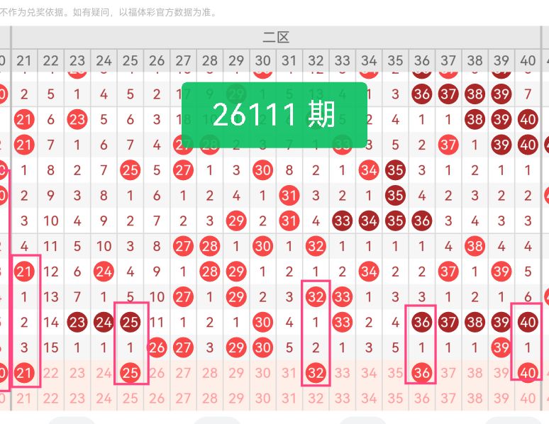 排列五,期专家质合,胆码推荐分,广东体彩,广东体彩网,广东体彩网官网,体育彩票,体彩大乐透,竞彩足球,体彩公益