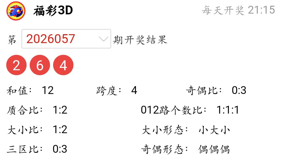 期福彩,专家推荐号,分析,广东体彩,广东体彩网,广东体彩网官网,体育彩票,体彩大乐透,竞彩足球,体彩公益