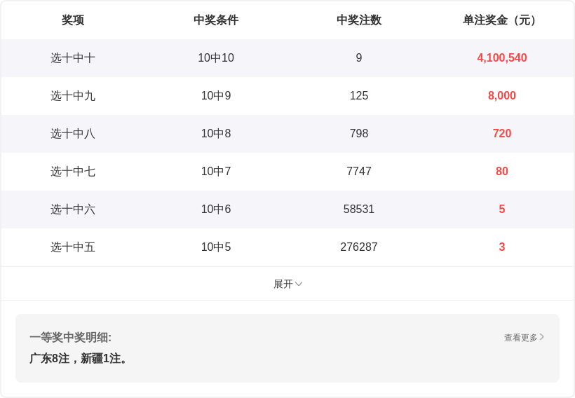 双色球期号,解读,专家质合分,广东体彩,广东体彩网,广东体彩网官网,体育彩票,体彩大乐透,竞彩足球,体彩公益
