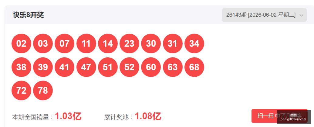 期福彩,攻略,步步为赢四,广东体彩网官网,广东体彩避坑,彩票预测,彩票分析,安全购彩,购彩平台,走势图查询,投注技巧,购彩体验