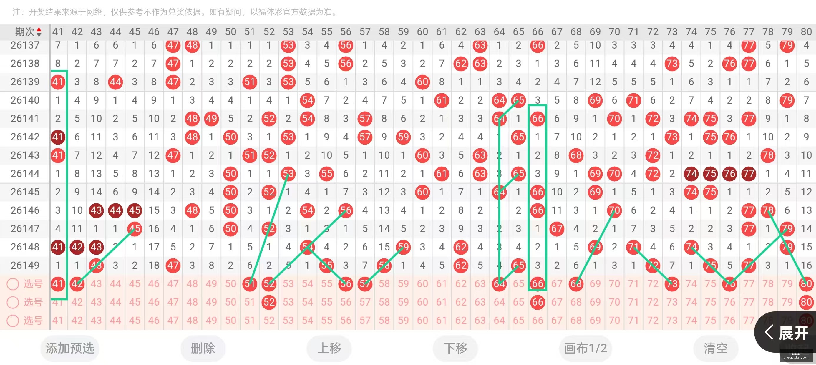 年最新排列,三第,期跨度攻略,广东体彩网官网,广东体彩避坑,彩票预测,彩票分析,安全购彩,购彩平台,走势图查询,投注技巧,购彩体验