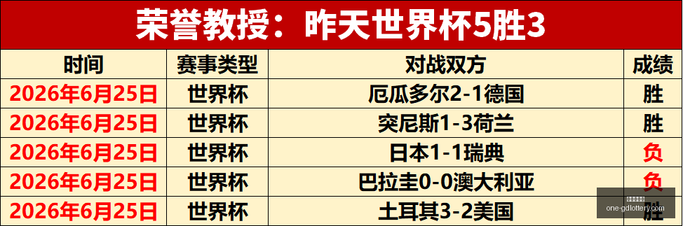 广东体彩网,广东体彩网官网,广东体彩避坑,广东体彩网官网,广东体彩避坑,彩票预测,彩票分析,安全购彩,购彩平台,走势图查询,投注技巧,购彩体验