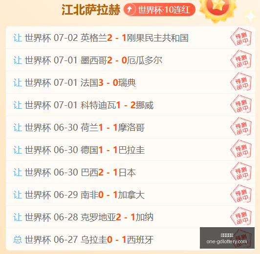 广东体彩网,广东体彩网官网,广东体彩避坑,广东体彩网官网,广东体彩避坑,彩票预测,彩票分析,安全购彩,购彩平台,走势图查询,投注技巧,购彩体验