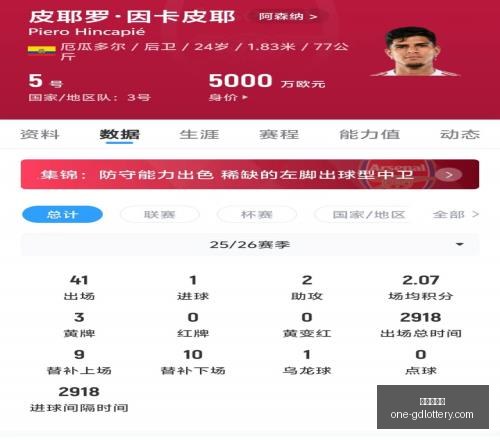 广东体彩网,广东体彩网官网,广东体彩避坑,广东体彩网官网,广东体彩避坑,彩票预测,彩票分析,安全购彩,购彩平台,走势图查询,投注技巧,购彩体验