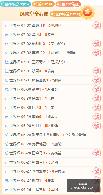 广东体彩网,广东体彩网官网,广东体彩避坑,广东体彩网官网,广东体彩避坑,彩票预测,彩票分析,安全购彩,购彩平台,走势图查询,投注技巧,购彩体验