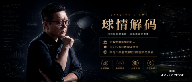 广东体彩网,广东体彩网官网,广东体彩避坑,广东体彩网官网,广东体彩避坑,彩票预测,彩票分析,安全购彩,购彩平台,走势图查询,投注技巧,购彩体验