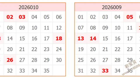 【仙子秘术】双色球2026018独家预测，红球杀号新技巧，一触即发暴富盛宴！