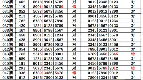 26052期大乐透独胆推荐：独孤球霸质合分析前区十码