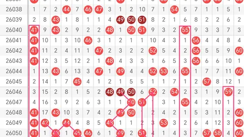 【彩市风向标】016期大乐透号码独家解析，复式投注稳中大奖，小奖不断，大奖在望！