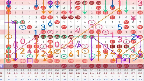 【速战速决！体彩排列3021号码前瞻：揭秘百位精准杀号，1号必看秘籍】