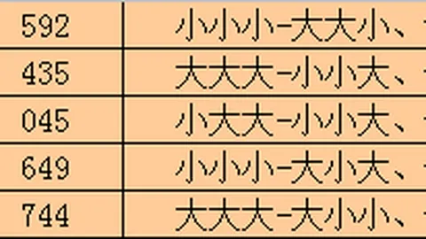 大乐透第2026021期专家推荐：前区十码走势分析及三码预测