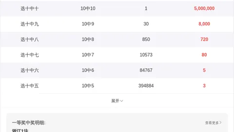 大乐透26期专家独胆推荐分析