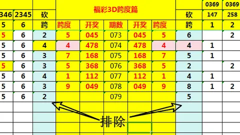 排列五202657期专家质合分析荐前区十码