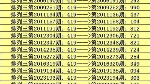 大乐透031期专家质合分析推荐，074期3D选号解析