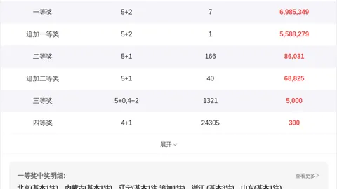 体彩排列3第26083期专家质合推荐分析