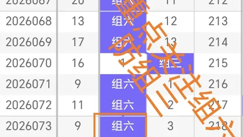福彩3D第2026101期牛魔王推荐中奖诗