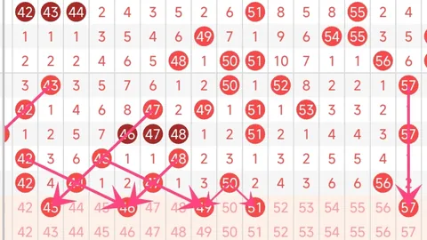 初心小妹快乐8第2026053期走势分析及专家推荐