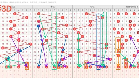 排列三26期蓝色彩福专家追踪定位555推荐分析