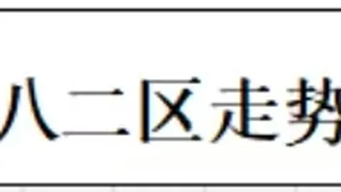 26042期大乐透专家质合分析推荐