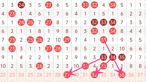 大乐透期号326092期专家质合分析推荐前区十码