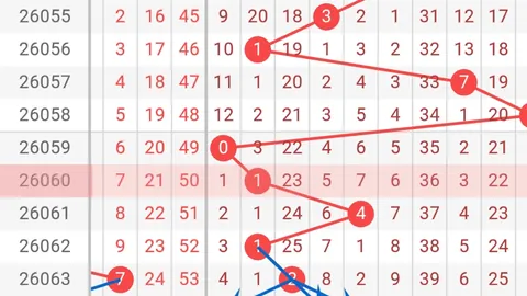 第2026116期 排列五2026116期专家质合胆码推荐分