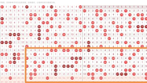 2026年龙翔九天26062期大乐透深度解析彩票分析：中奖技巧