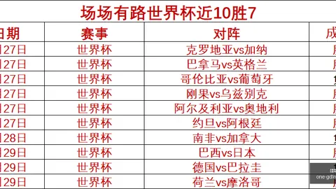 广东体彩网，广东体彩避坑， 111937