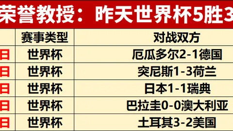 广东体彩网 111620 50