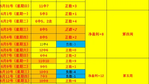 广东体彩网 112417 0
